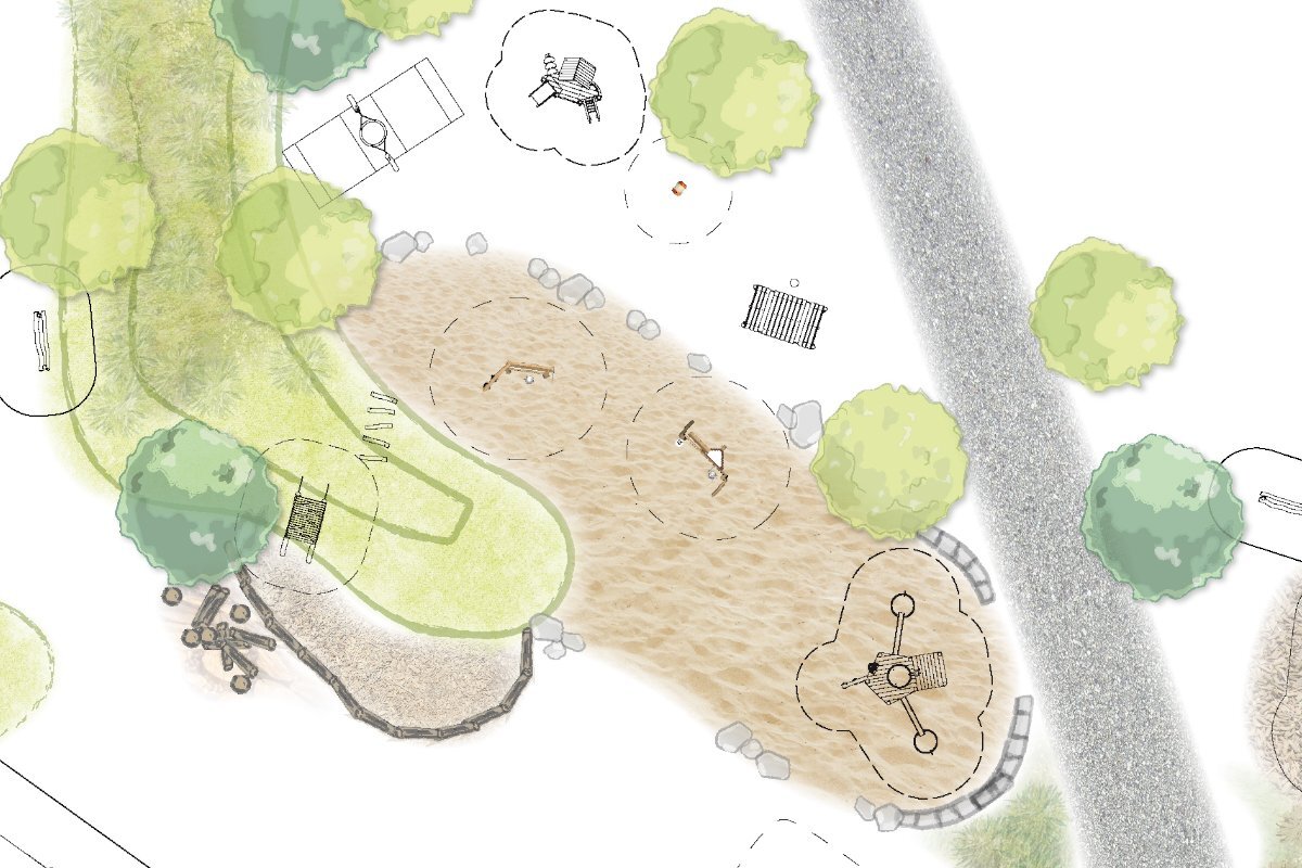 Playground architecture with eibe - planning sketch for eibe playground.